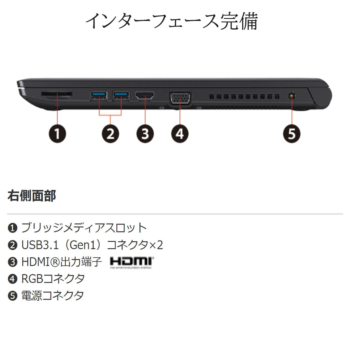 Amazon.co.jp: 【整備済み品】 軽量薄型ノートPC dynabook B65